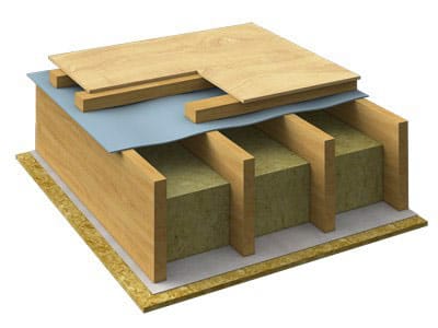 Деревянные перекрытия между этажами